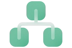 VPC